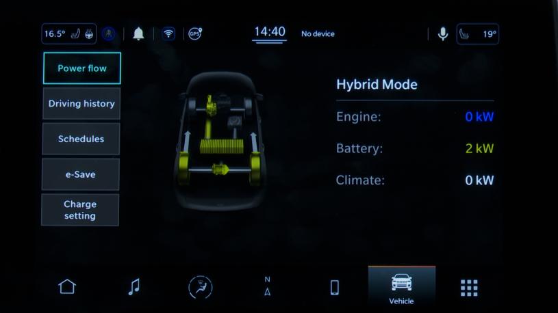 3455654 1.5 T4 e-Torque Hybrid Summit 5dr DCT