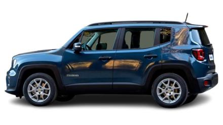 Jeep Renegade Hatchback 1.5 e-Hybrid Summit 5dr DCT