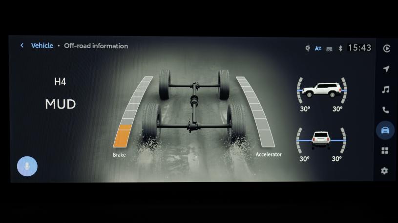 3442529 2.8 D-4D 204 First Edition 5dr Auto 7 Seats