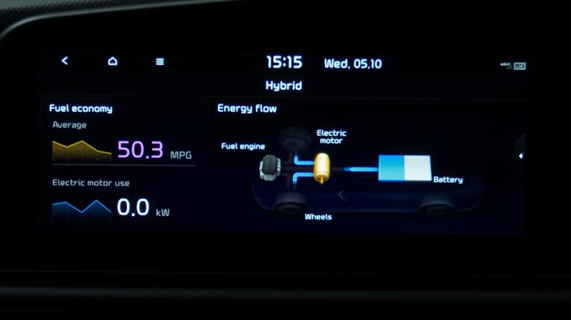 3452331 1.6 GDi 136 Hybrid Pure 5dr DCT